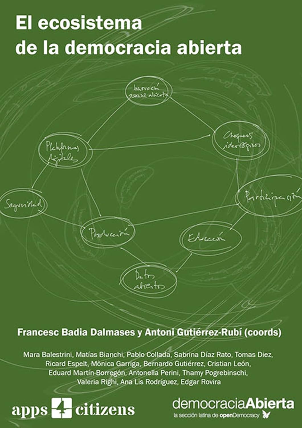 Cover of El ecosistema de la democracia abierta